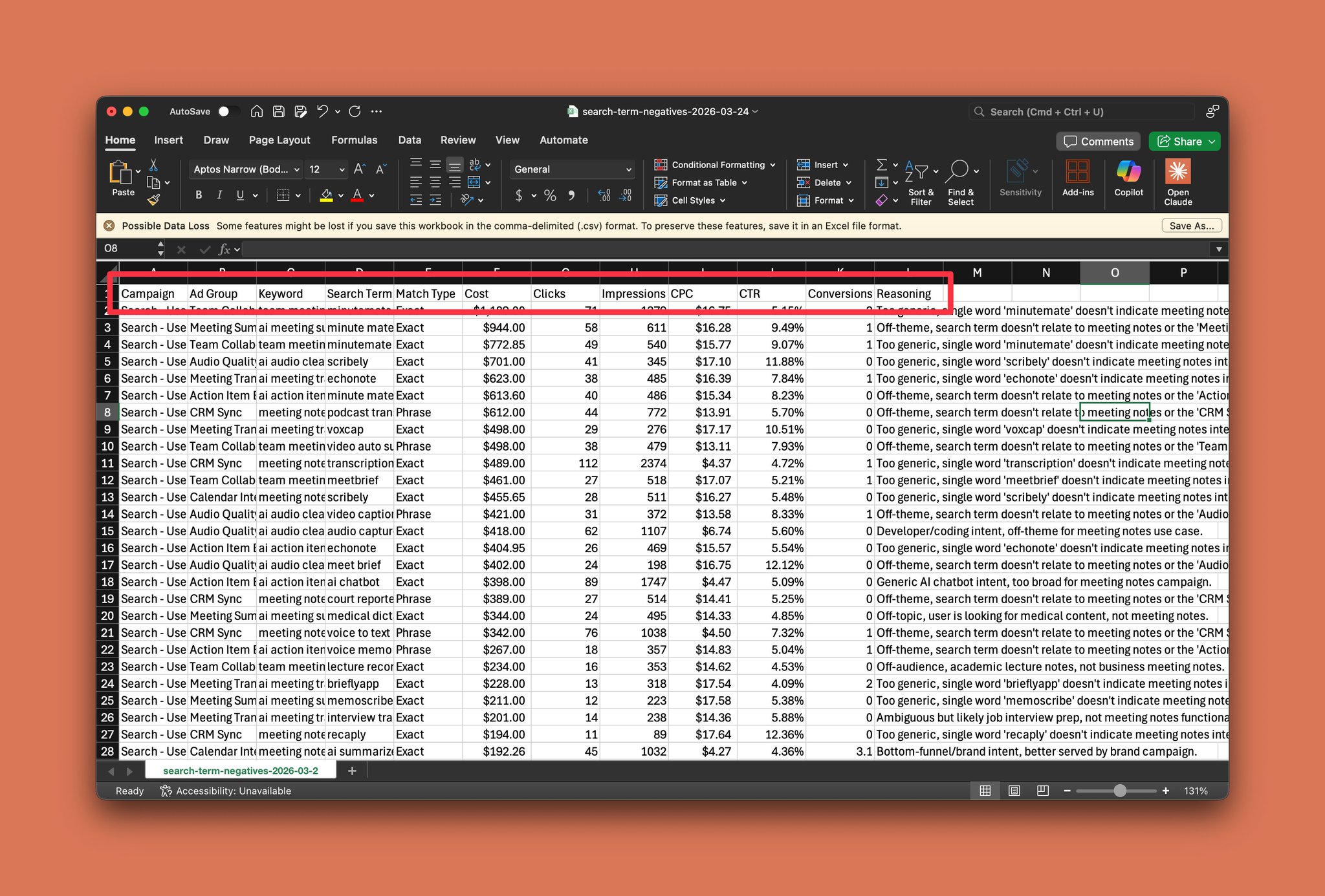 CSV spreadsheet showing flagged search terms with reasoning column